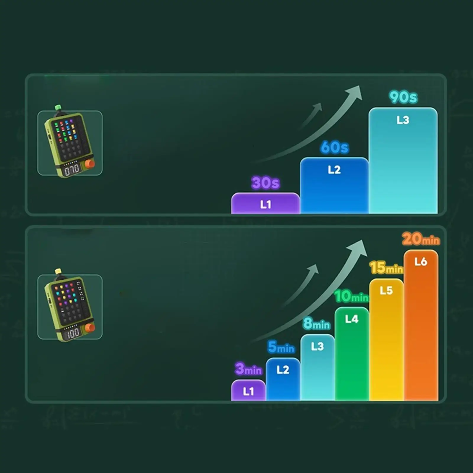 

Brain Teaser Puzzle Block Pattern Matching,Birthday Gifts for Kids and Adults,Puzzle Games for Boys,All Ages Girls Road Trips