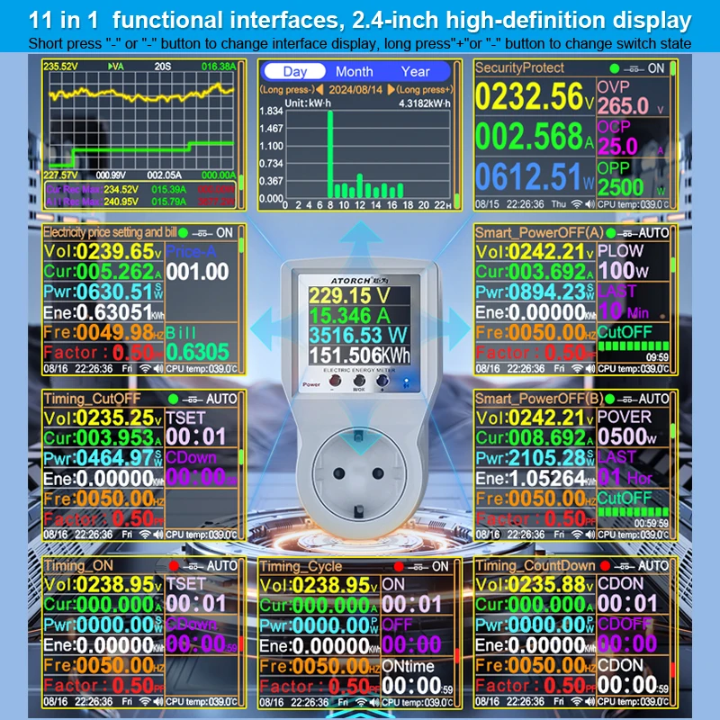 AC85-265V 16A Tuya WiFi Smart EU Socket Voltmeter Ammeter Power Meter Curve Electricity Bill Energy Consumption Analyzer Monitor