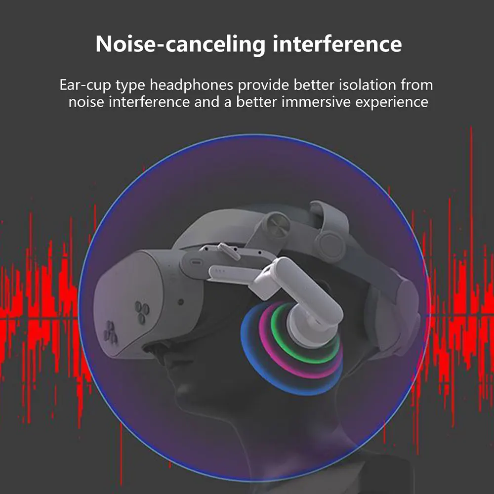 Head Strap Ear Muffs For Meta Quest 3/Quest 3S  VR Headset Enhanced Sound Adjustable Comfort Elite Strap Headphone Replacement