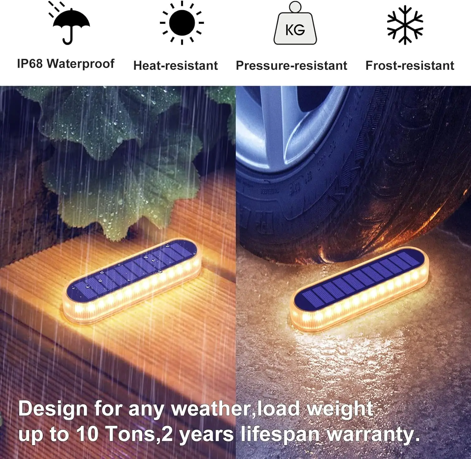 Beam Auto On Off IP68 Solar Step Lamp Outdoor Deck Stair Fence Patio Garden Path Landscape Solar