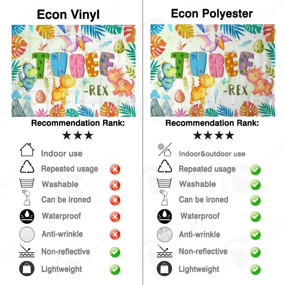 Allenjoy 공룡 3 렉스 생일 파티 배경 정글 동물 베이비 샤워 만화 모험 사진 소품 배경