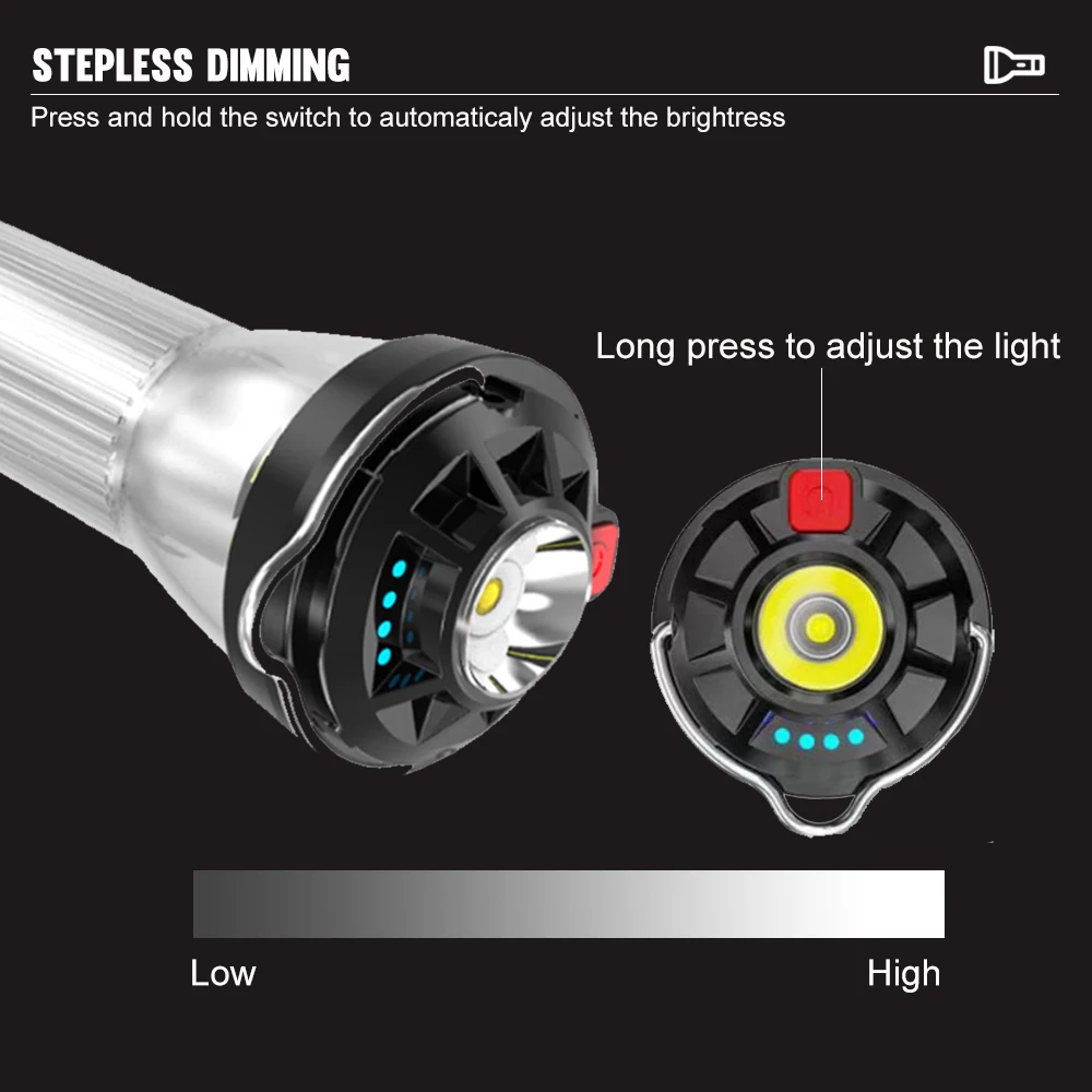 FUNNYDEER-Lámpara LED HW777 XPE, luz de trabajo de 400LM, 100M de alcance, batería integrada, entrada, salida, imán trasero, IPX4, resistente al agua