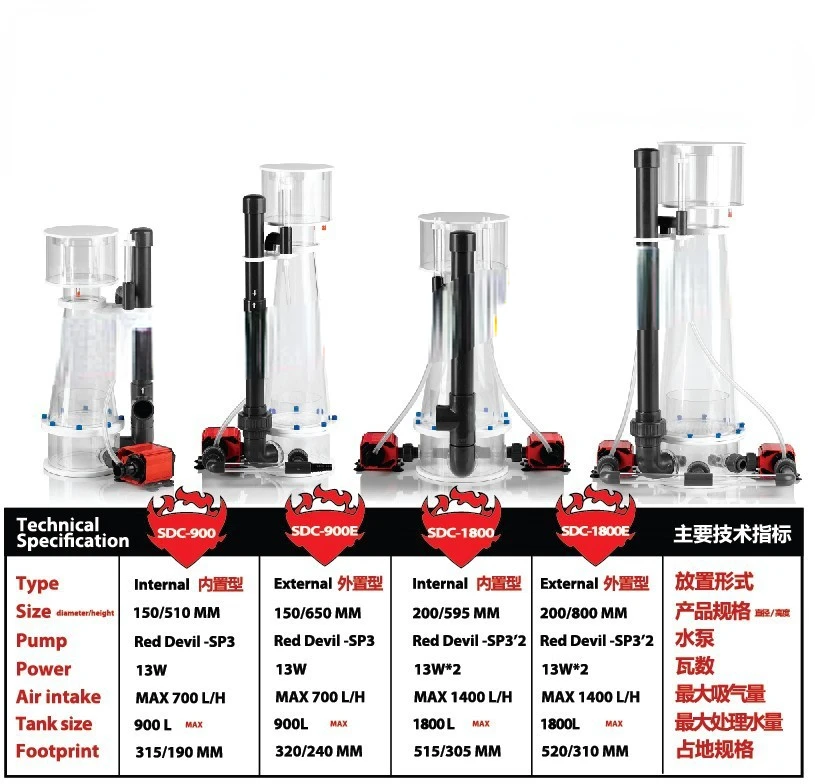 SDC-750 egg, built-in protein separator, conical body, removable