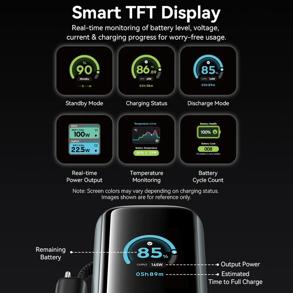 165W PD Fast Charging Power Bank 20000mAh for Laptops and Phones