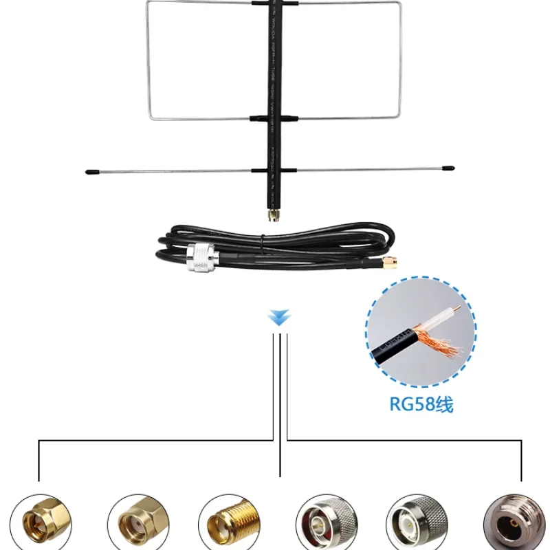 Handheld Small Yagi Antenna + UV High Gain Outdoor Radio Station Handset Walkie-talkie Directional 145 433mhz