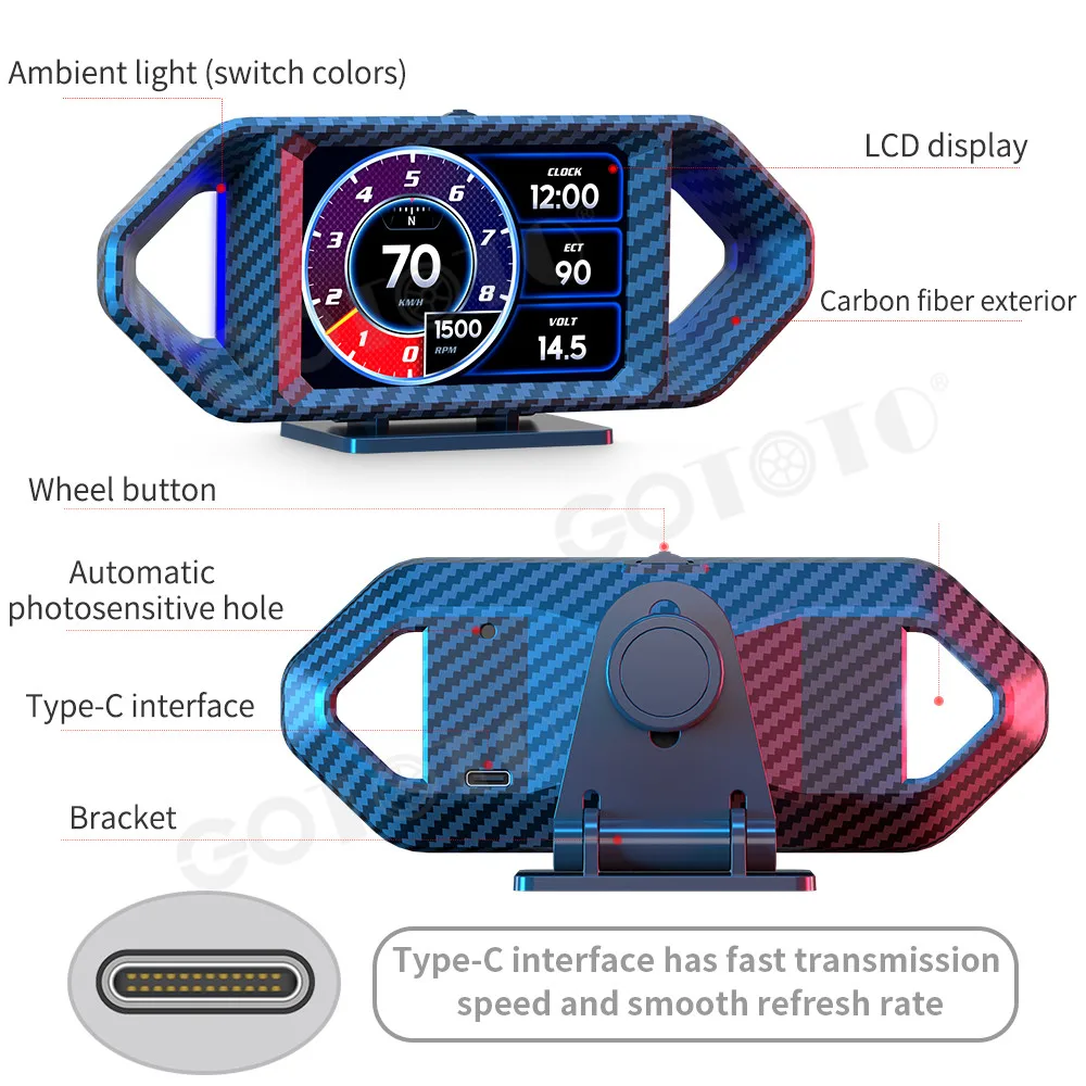 Lizpofly OBD Multifunction LCD Digital Cluster Virtual Cockpit Wireless CarPlay Android Auto  RDS Radio GPS Nav CAN Bus Unit