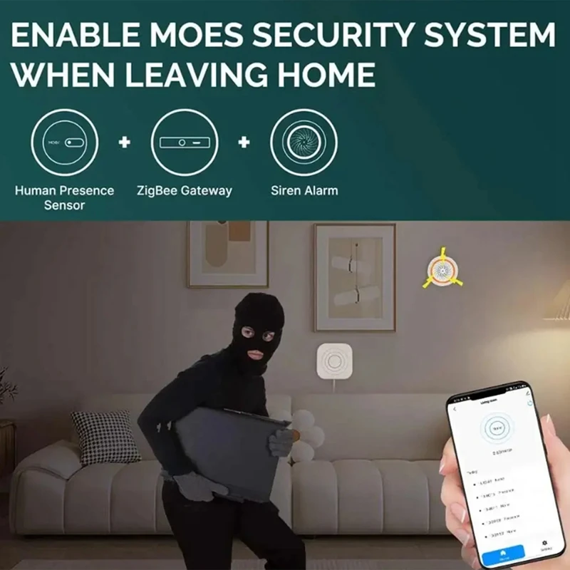Zigbee Human Presence Detector Human Body Sensor 24G Millimeter Golfdetector Bewegingssensor Werkt Met Tuya Alexa, Gemakkelijk Te Gebruiken