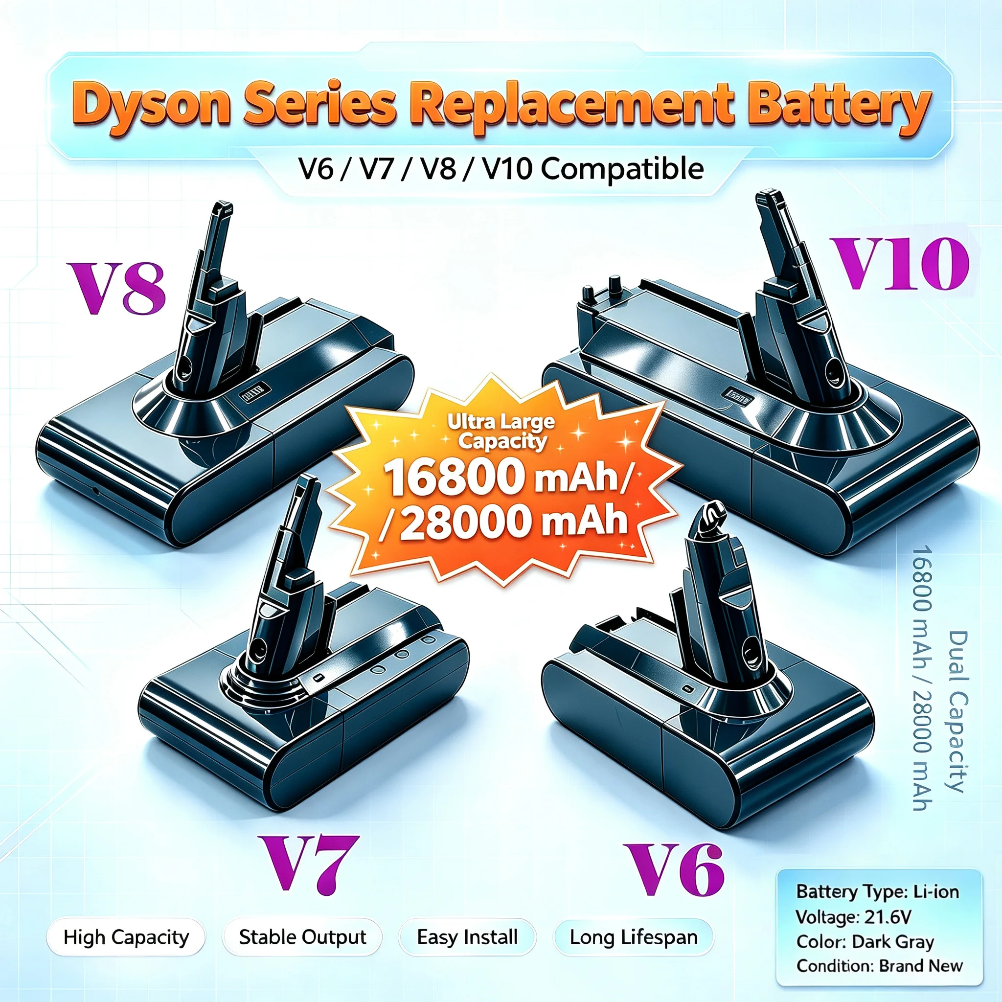 21.6V For Dyson All Series 16800mAh V6 V7 V8 V10 Replacement Battery DC62 SV10 SV11 SV12 CordFree Vacuum Handheld Vacuum Cleaner