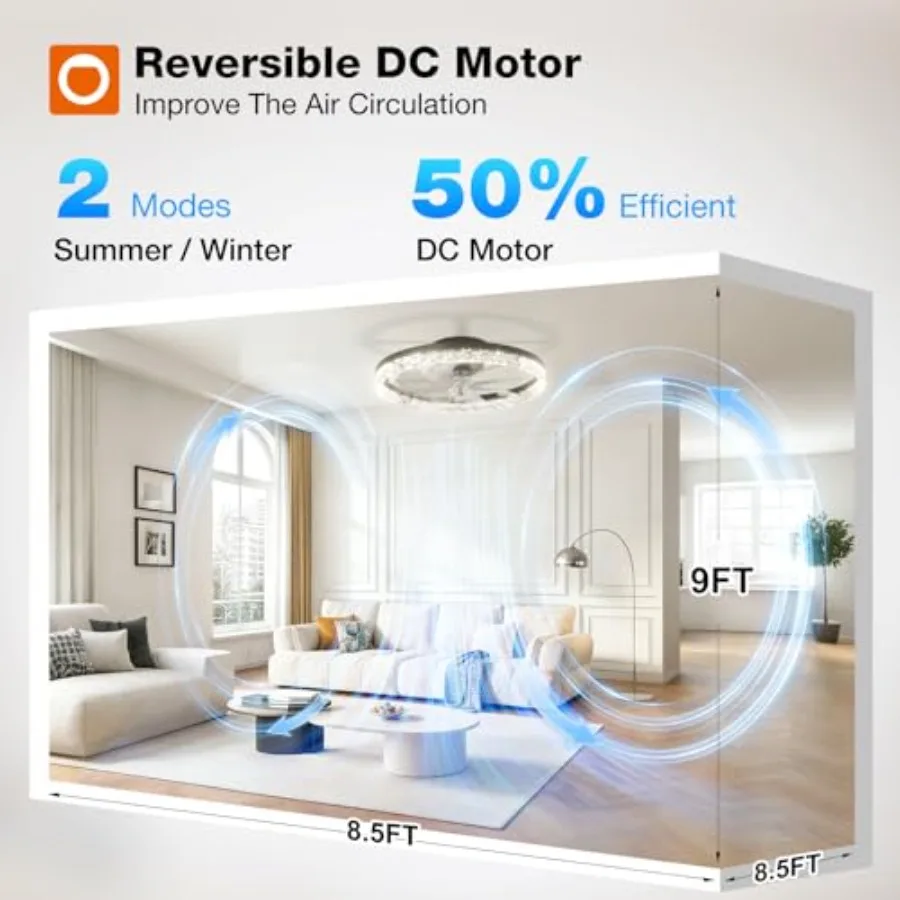 Ceilg Fans with Lights and Remote, '' Low Profile Ceilg Fans, 3000-6000K Dimmable Modern Flush Mount LED Fan Light, Fandelier C