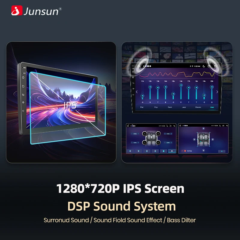 Junsun AI Wireless CarPlay لـ Apple Android14 راديو السيارة التلقائي لـ Iveco Daily 2014 2015 2016 2017-2021 الوسائط المتعددة Navi Stereo