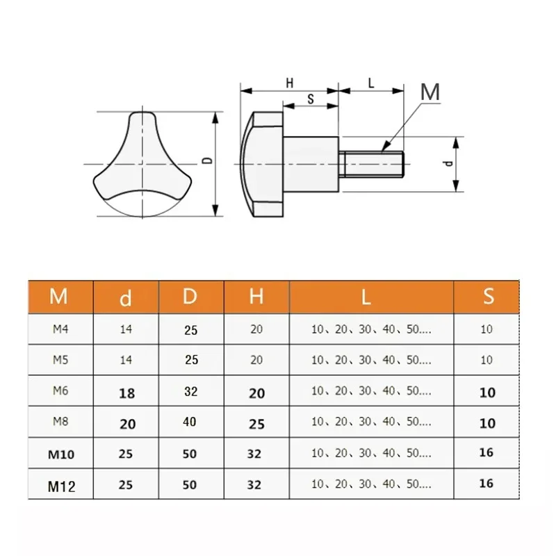 M4 M5 M6 M8 304 Stainless Steel Triangle Handle Bakelite Handle Hand Screw, Arc Knob High Quality Rotating Rubber Head Bolt