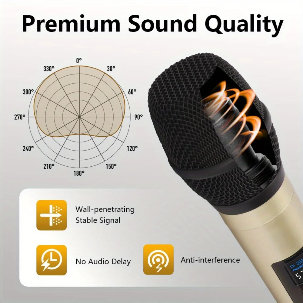 LMBGM R12 Drahtloses Mikrofonsystem Enthält 1 Gürteltransmitter und 1 Vergoldetes Mikrofon. Ideal für Karaoke zu Hause. – Detail 3