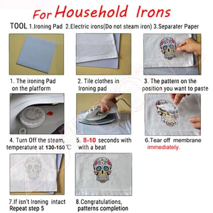 11 Hauptverkaufsflächen von Kinderkleidung - №1