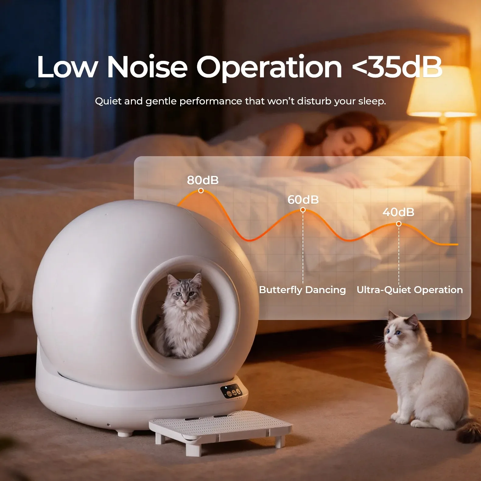 Raymax 78L Automatic Smart Self Cleaning Cat - Box App Control Deodorant Cat Toilet with Matching - Mat