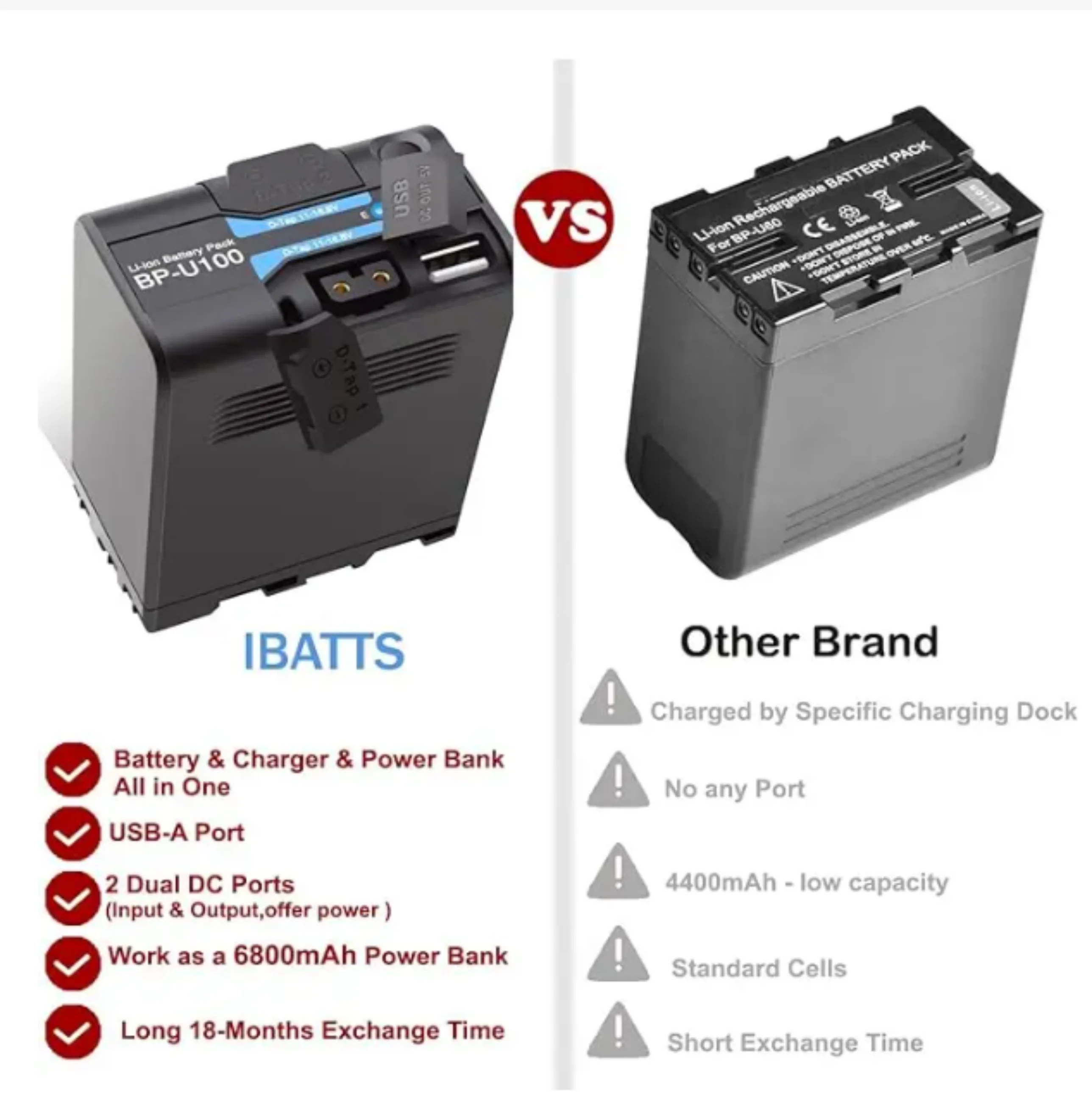 For Sony BP Series Camera  Replace BP-U30 U60 U65 U90 Battery New BP-U100 14.4V 6800mAh Rechargeable Lithium Ion Batteries