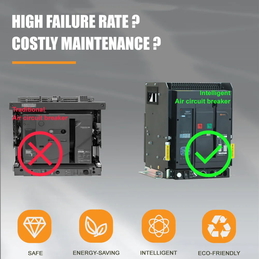 قواطع دوائر الهواء ACB العالمية من النوع الثابت 1600A 3P من سلسلة NW2