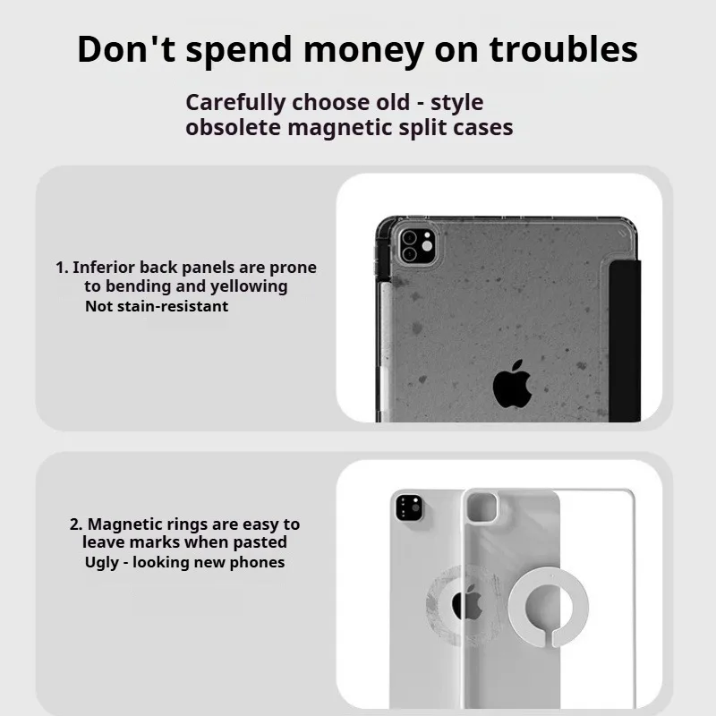 ZOYU iPad 10/11th Gen Increase Height Bracket Case, iPad Pro 11 12.9 13 Air 11 4/5/6/7/8th Gen Mini 6/7 Magnetic Detachable Case