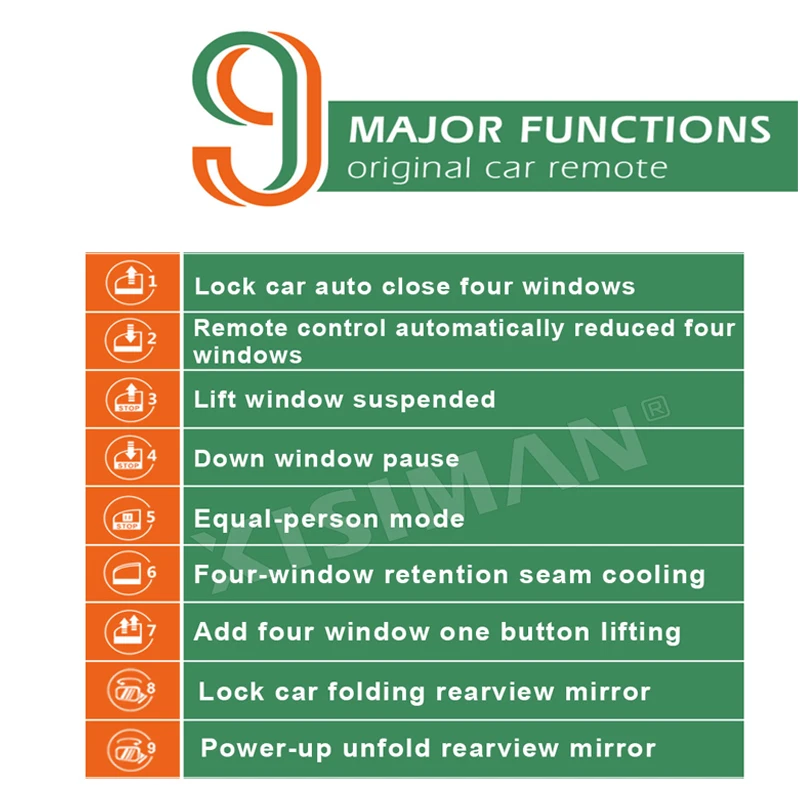 Multi-function Car Auto Window Closer & Open Side Mirror folder unfold Kit For Hyundai Creta 2014-2018 Window Lifter Accessories
