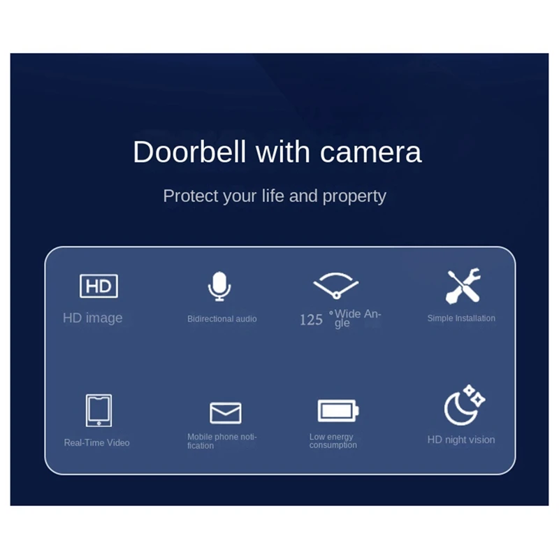 FULL-Tuya Wireless Video Doorbell WIFI HD Outdoor Phone Doorbell Camera Support Security Video Intercom