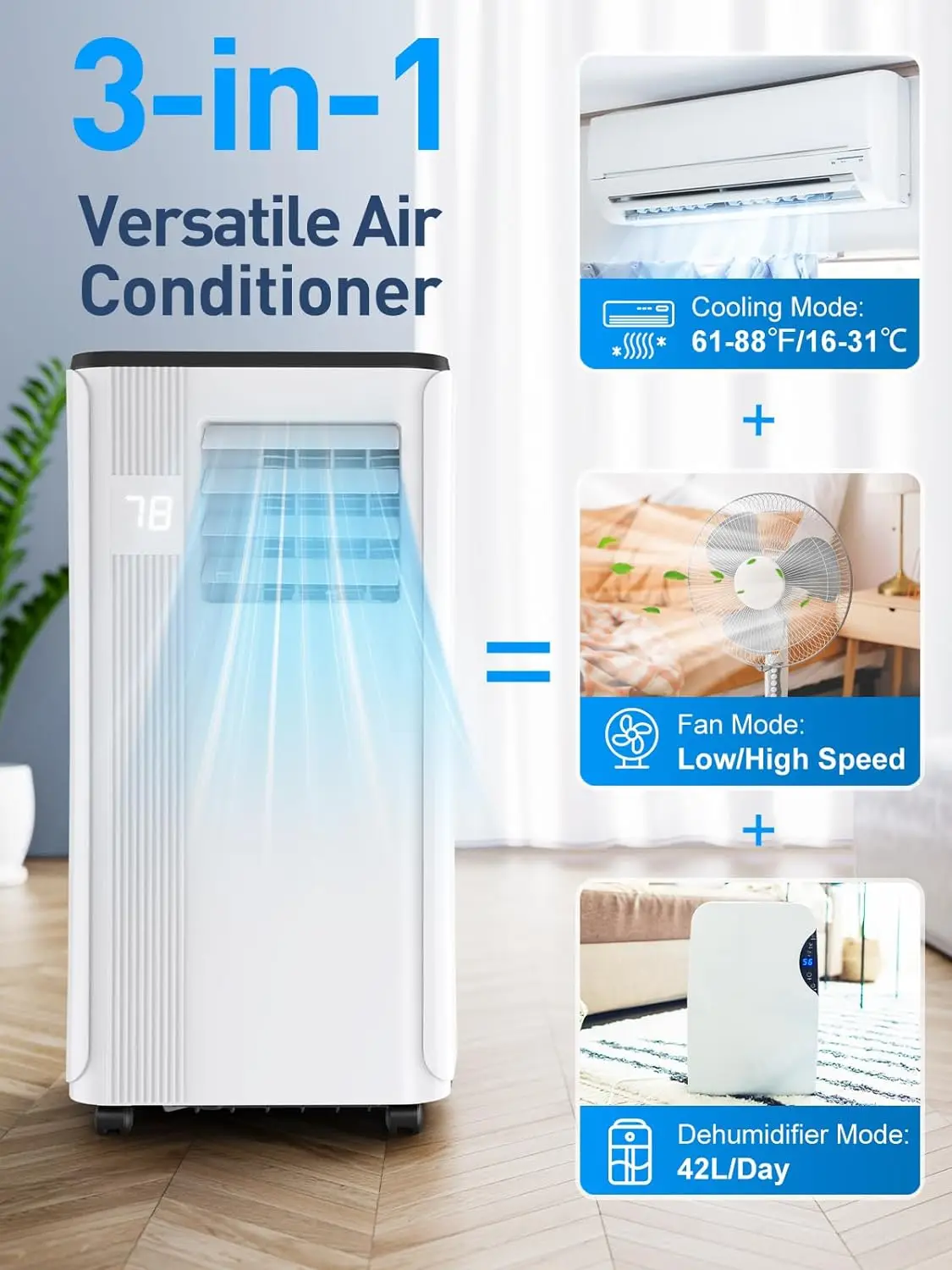 Portable Air Conditioners - 2024 Upgraded 10000 BTU Portable AC for Room up to 450 Sq. F