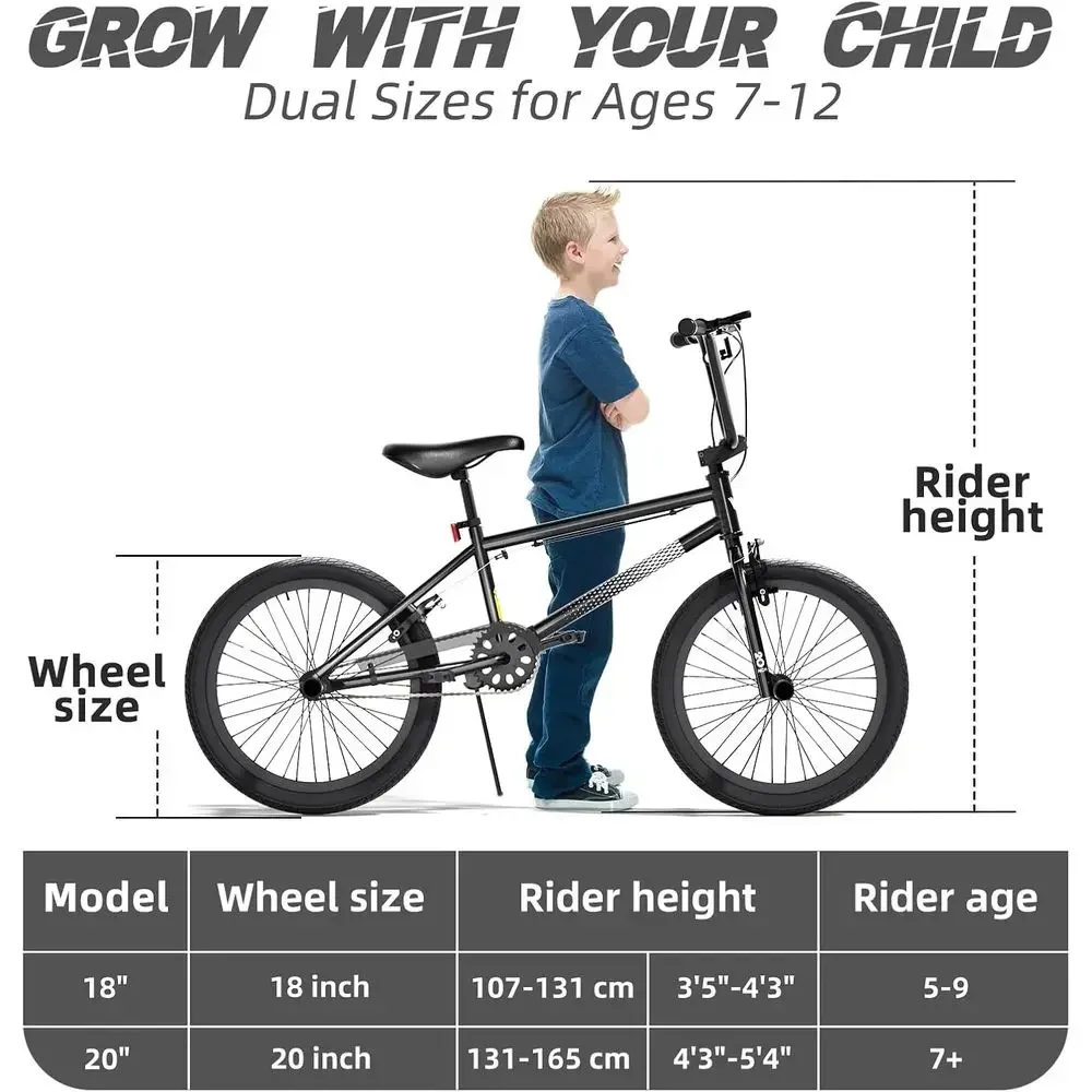 description