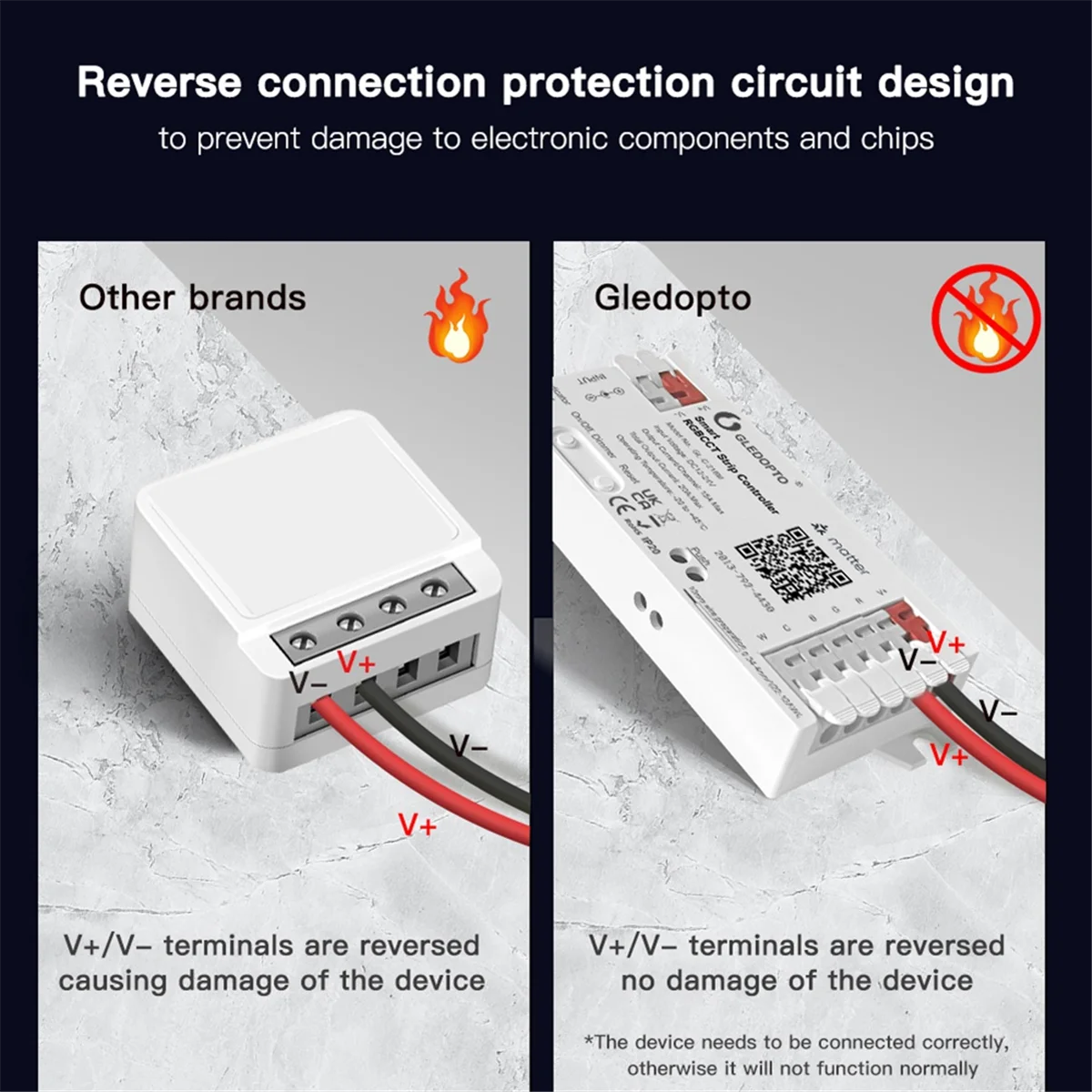 

Светодиодный контроллер Matter Protocol RGBCCT Контроллер световой ленты RGBCW, совместимый с приложением