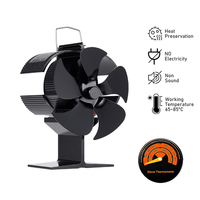 Mini Stove Fan Heat Powered Fireplace Fan Log Wood Burner Eco-fan Quiet 5 Blade Fireplace Fan Home Winter Warm Heat Distribution