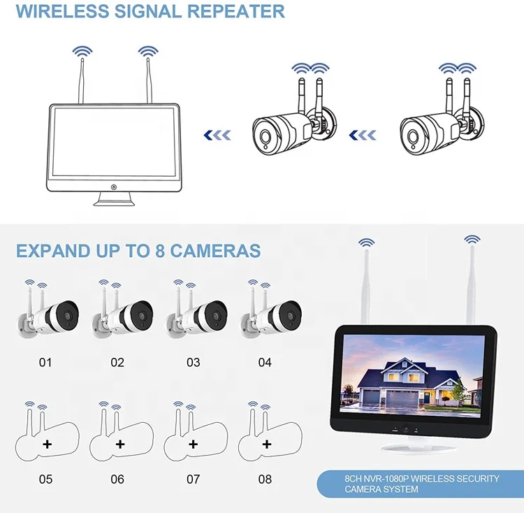 Sistema de Segurança Sem Fio TSHICOM, Kit WiFi Nvr, Câmera CCTV Doméstica de Longo Alcance, Kits WiFi Nvr, Áudio Bidirecional, IP Pro Impermeável, 1080p