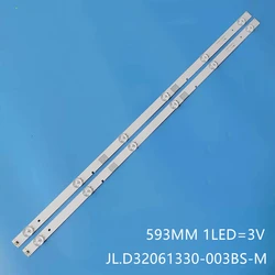 Listwa oświetleniowa LED dla Doffler 32CH59-T2 32DHS69 LED32N2000 LED32EC300D LED32EC350A JL.D32061330-003BS-M JL.D32061330-003BS-W