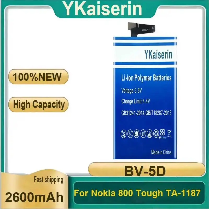 Strong Compatibilit…