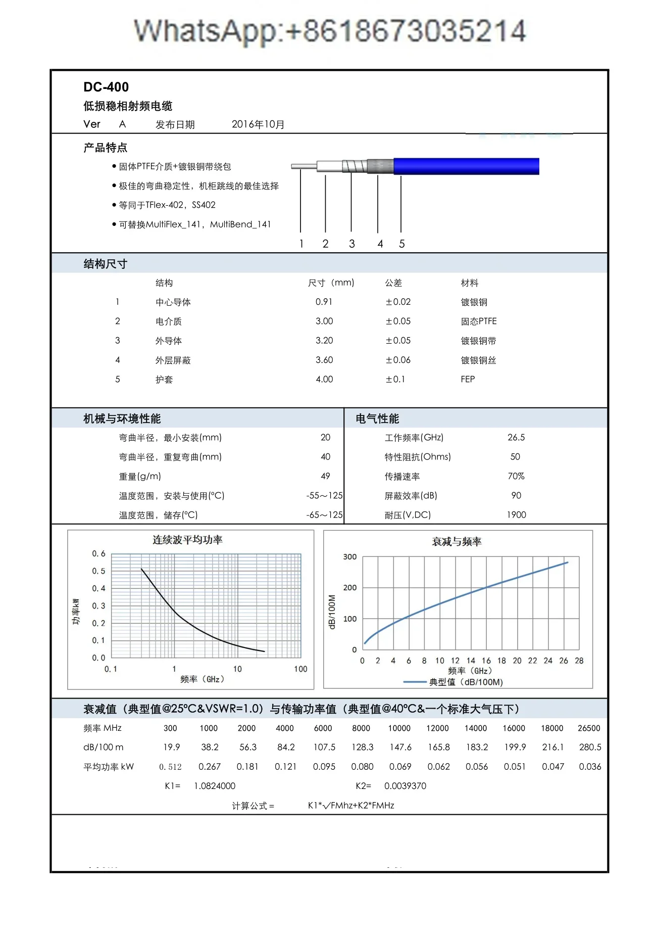 High Frequency Test Cable SS402 Mechanical Phase Stabilized Cable 18GHZ Cable Assembly, Silver Belt Wrap