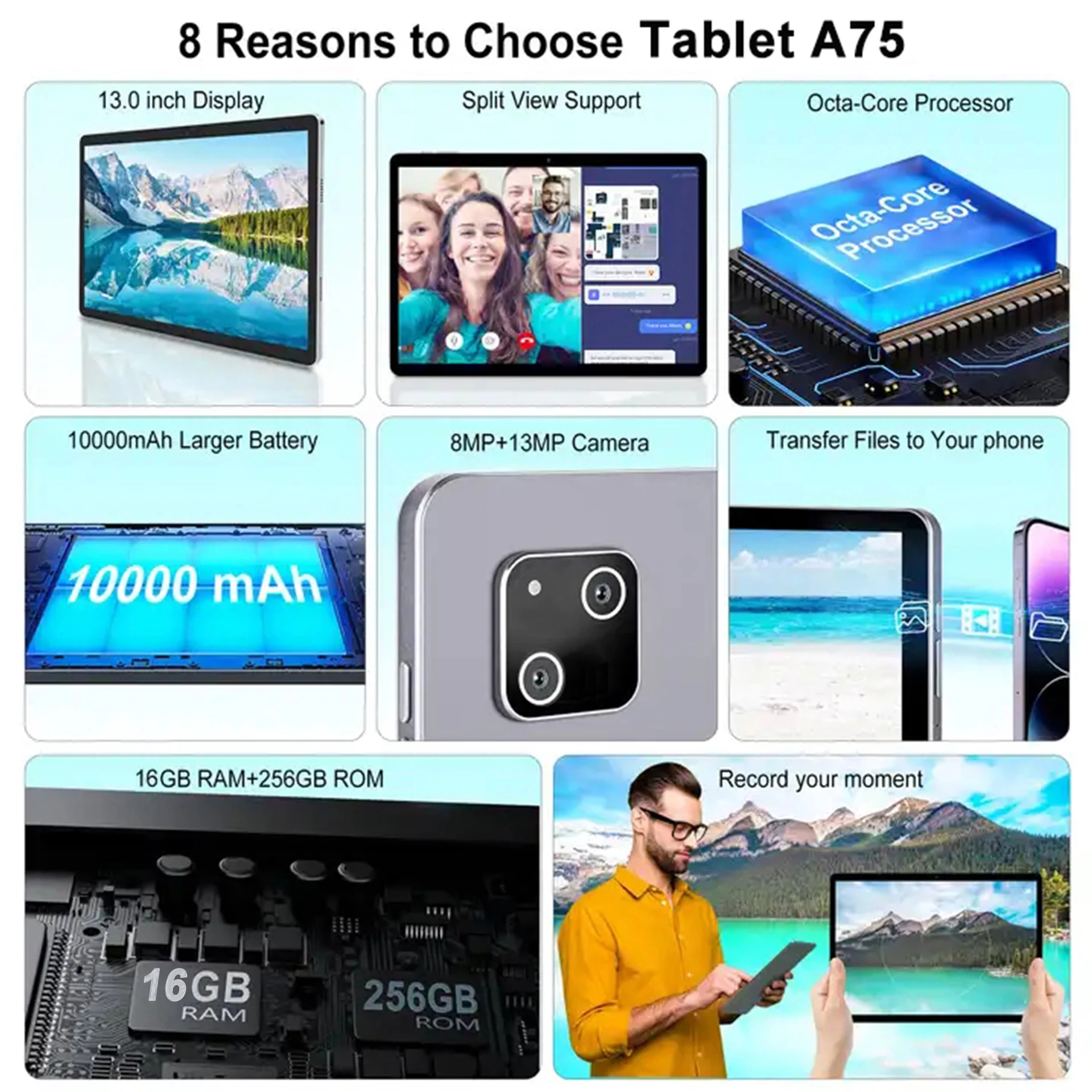 13インチ大画面2160*1440 IPS 10000mAhバッテリー 16GB+256GB 通話機能付き 5G WIFI Google Play対応 タブレットPC キッズタブレット (アップグレード版)