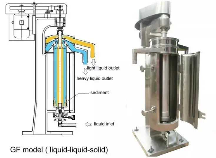 tubular centrifuge working principle tubular centrifuge machine