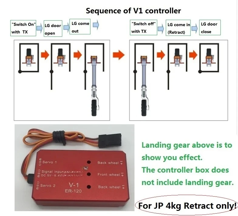 For JP Hobby Retract Controller ER120 V1 and V2 or ER150 V1 and V2