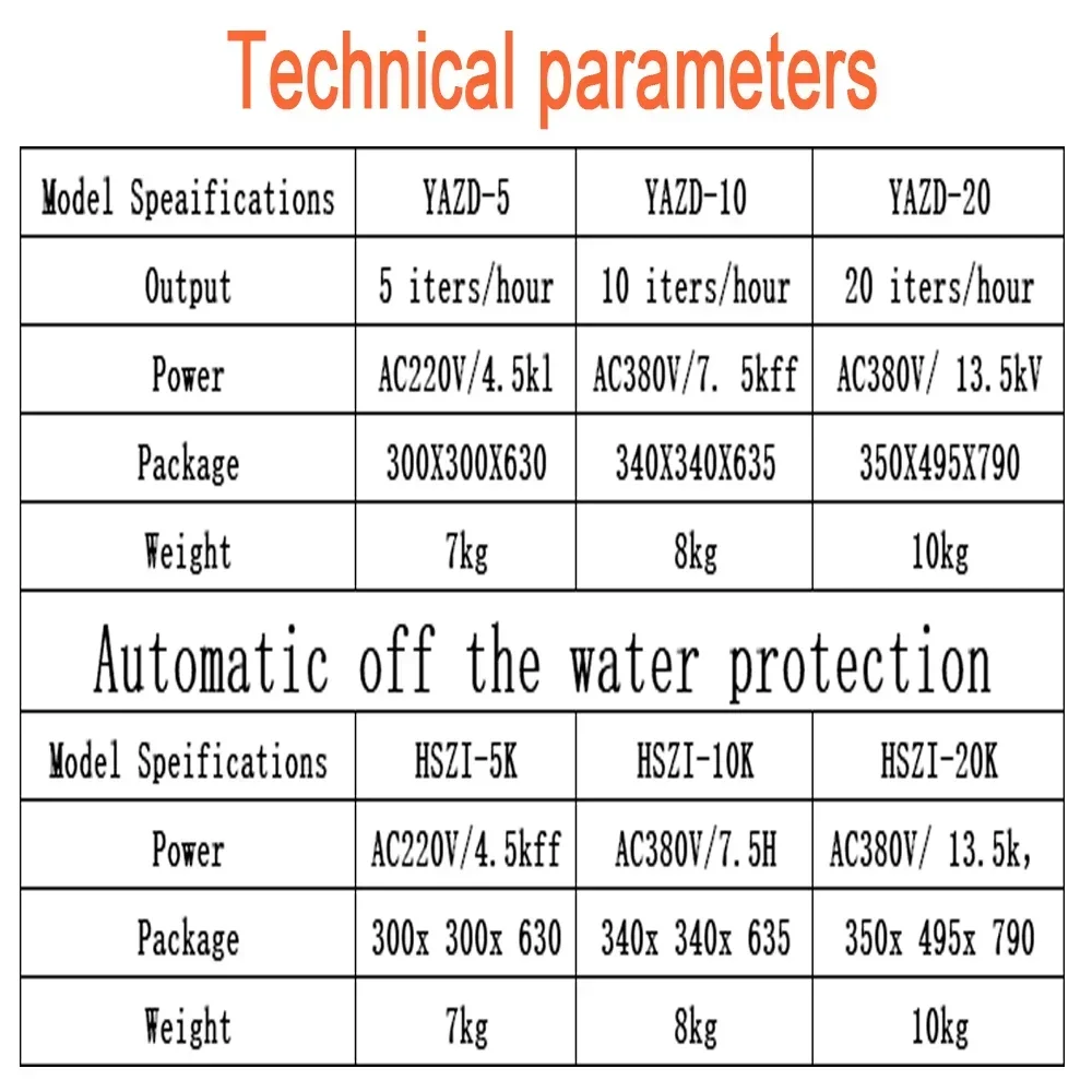 Electric water distillation apparatus Tower-water cut-off protection device Hot sales view 3