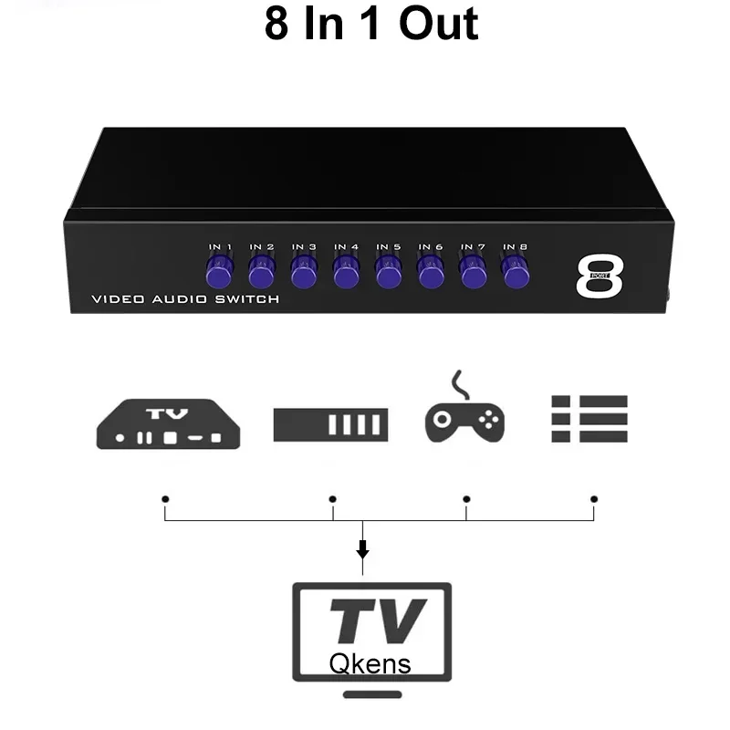 AV Splitter 1x8 1 in 8 Out RCA Audio Video Splitter Vs 8x1 AV Switcher for Wii PS2 Xbox TV Box DVD Player Speaker Amplifier TV