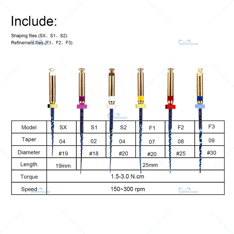 Dental Heat Activated Canal Root Files 25mm/21mm/19mm Dentist Tools Can Bend for Preparing Root Canal Treatment SX-F3 6pcs/Box