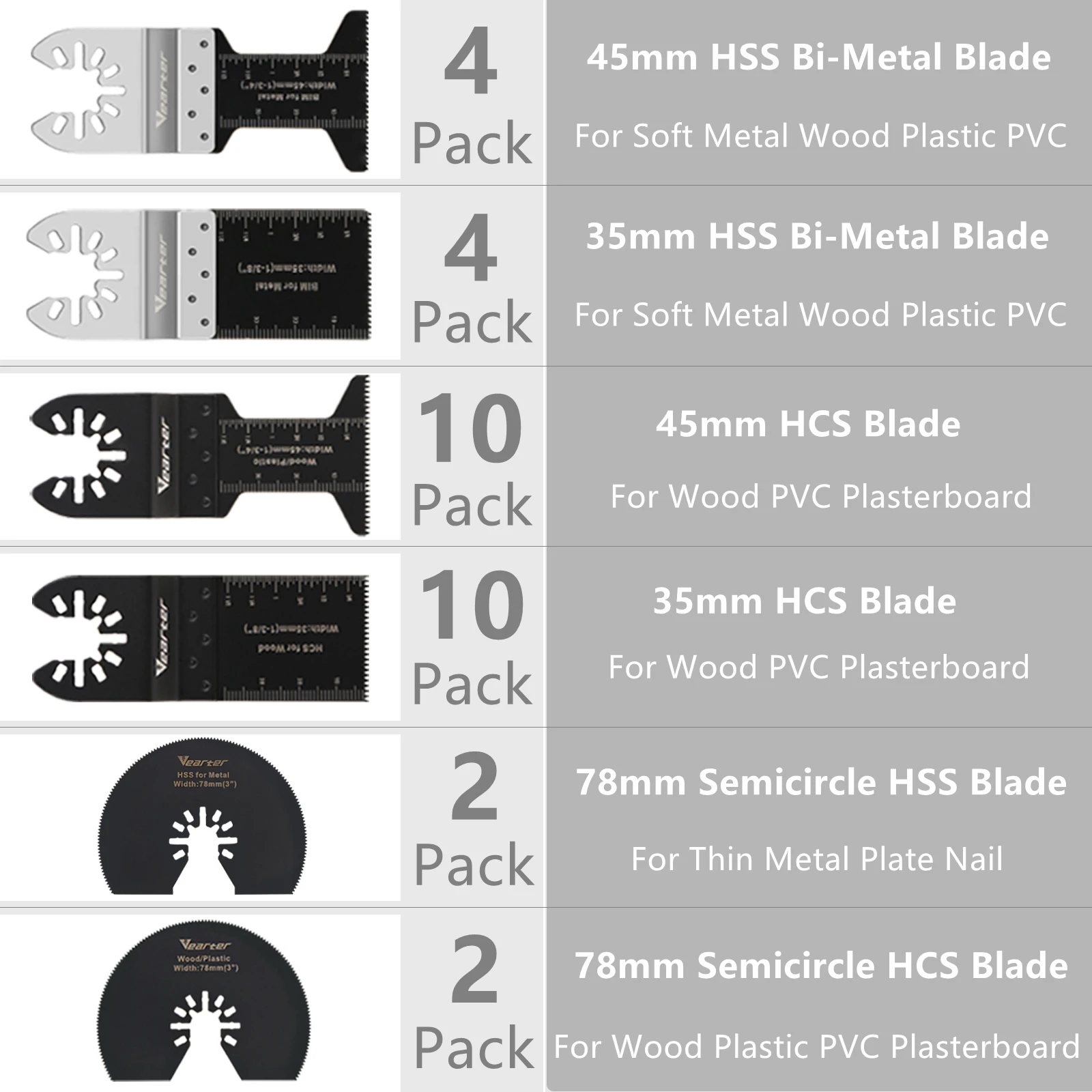 Vearter 102Pcs/Set Oscillating Multitool Swing Saw Blade Kit Universal Shank Quick Release For Cutting Wood Nails Metal Plastics