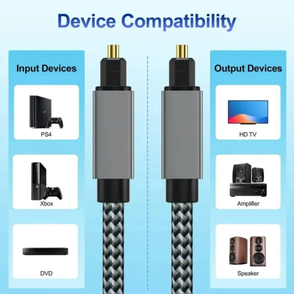 WvvMvv 1.8M 3M Digital Optical Audio Cable Toslink SPDIF Coaxial Cable for Amplifiers Blu-Ray Xbox 360 PS4 Soundbar Fiber Cable