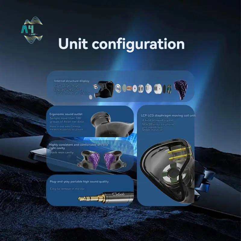 A40Z-In Ear Earphon… - image