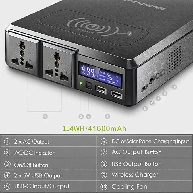 Portable power station 200W, 154Wh outdoor solar generator, wireless charger with socket USB port, portable mobile power supply