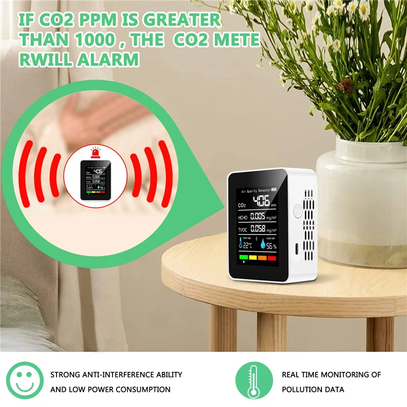 5 In1 CO2 Meter Digital Temperature Humidity Tester Carbon Dioxide  Air Quality Monitor TVOC HCHO Analyzer