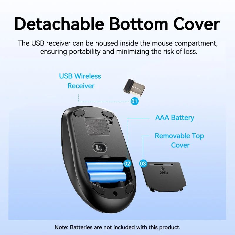 Vention ماوس لاسلكي USB 2.4G مريح 1200 ديسيبل متوحد الخواص سلك 1.5 متر الفئران للكمبيوتر الشخصي ماك بوك لينوفو اللوحي ملحقات الكمبيوتر المحمول الماوس