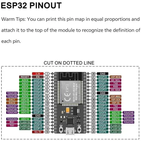 10 best sales esp32-kopplingsdäck - №10
