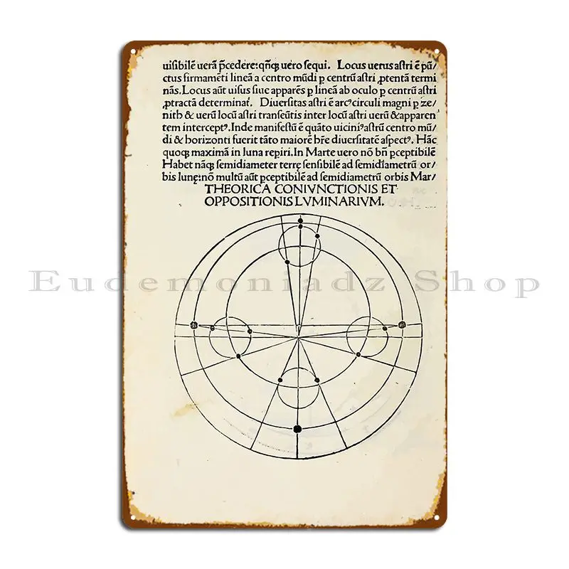 Nouiciis Adolfscentibus Ad Astronomicam Astronomy Joannes De Sacro Bosco Erhard Ratdolt Metal Sign Custom Garage Tin Sign Poster