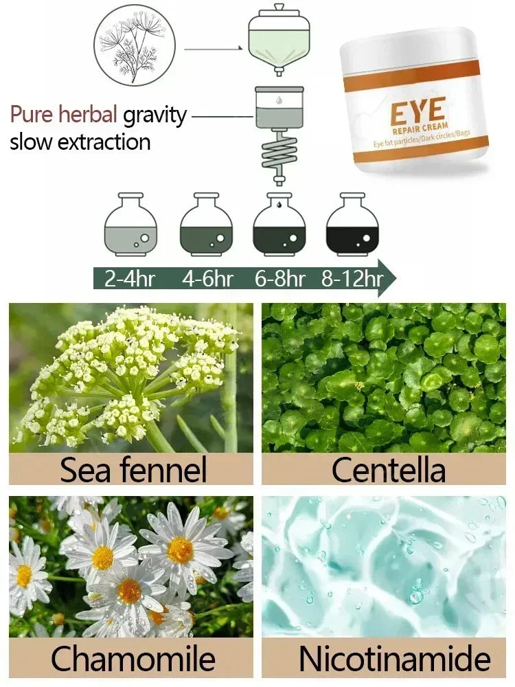 Paquet de crème démaquillante pour les yeux, méthode des cernes sous les yeux, travail du fond des yeux, traitement filtré et soins de la peau