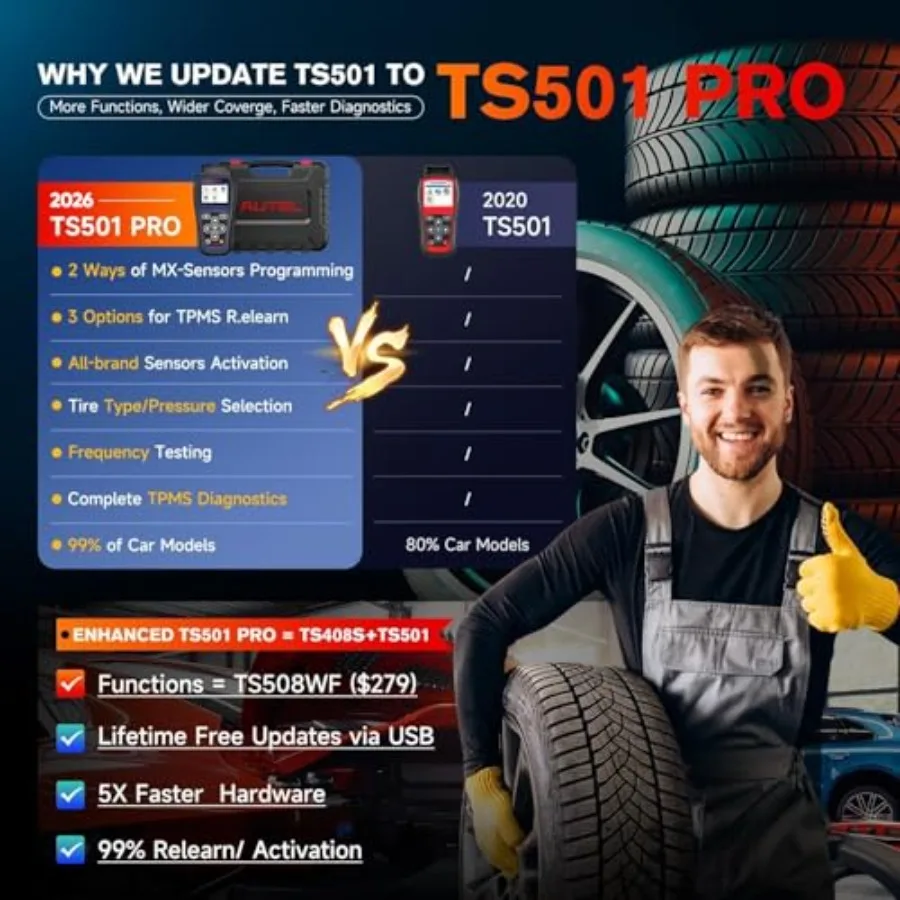Autel MaxiTPMS TS501 PRO 2026 TPMS Programming Tool for 315/433MHz Sensors Black Relearn Activate 99 TPMS Sensors Program MX-Se