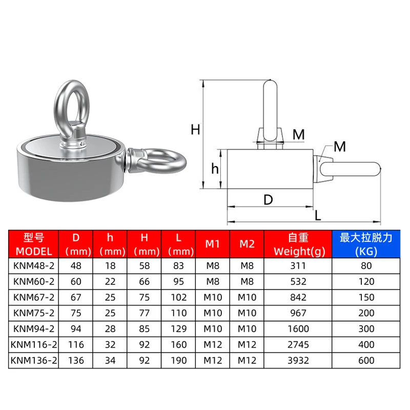 Sterke Neodymium Magneet Dubbelzijdig Zoeken Magnetische Haak D48 - D 75Mm Super Power Bergingsvissen Magnetische Stell Bekerhouder