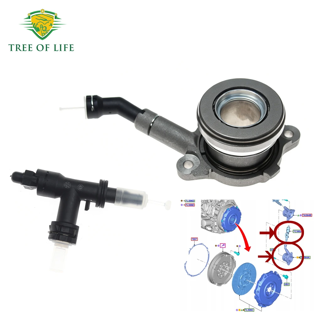 BK21-7C560-CB Hydraulic Clutch Release Bearing W/ Adaptor 1774196 For Ford Transit Tourneo Custom Ranger 2.0 2.2 D CC11-7A564-AB