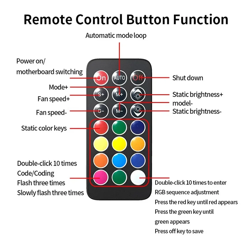 AM-5V 3Pin ARGB Fan HUB Splitter Remote Controller With 4Pin PWM For PC Cooling SYNC CPU Cooler LED Light Strip